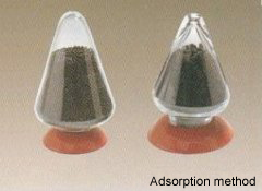 Adsorption method