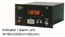 Indicator/alarm unit