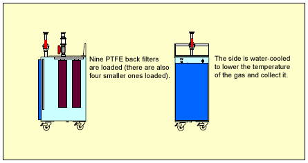 Filter Structure