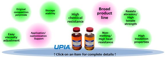 Advantage of UPIA Advantage of UPIA