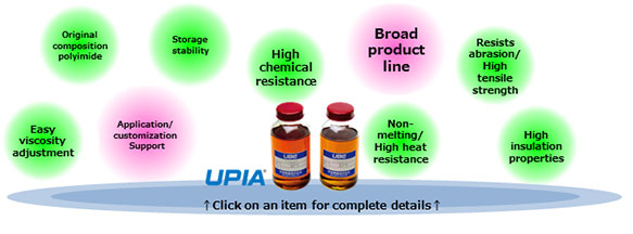 Advantage of UPIA Advantage of UPIA