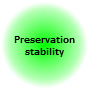 Storage stability Storage stability